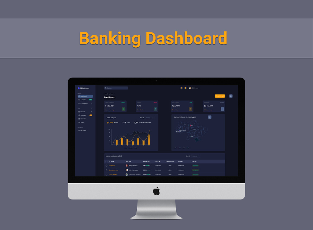 Banking Dashboard Design software