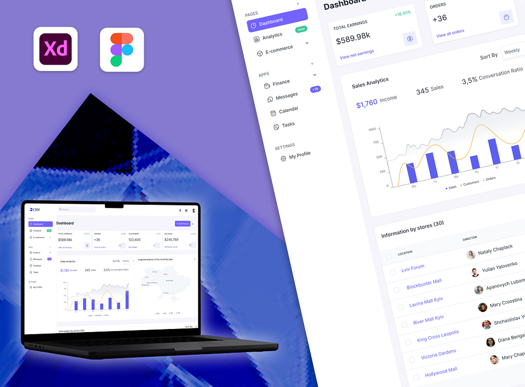 E-Commerce Dashboard software